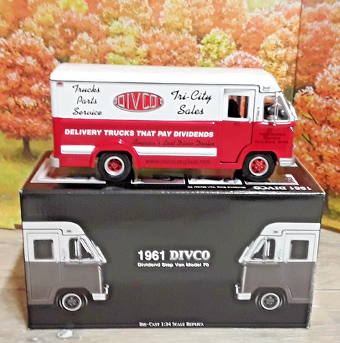 Unique replicas scale - unique,